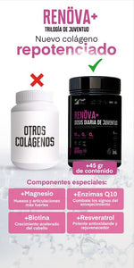 COLÁGENO RENOVA+