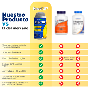 KRECE UP - SUPLEMENTO ALIMENTICIO NATURAL